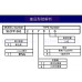 SLCFP-2A122701GS EIKOH GIKEN LC/UPC雙聯耦合器 LC/UPC方形耦合器 日本原廠精工連接適配器 SLCFP LC光纖法蘭盤 LC適配器方型連接器